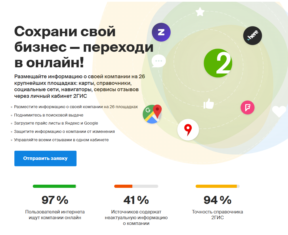 Карта городов